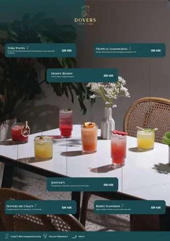 Menu Dovers halaman 31: Mocktail