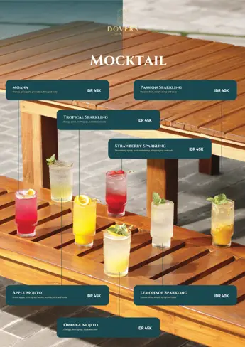 Menu Dovers halaman 33: Mocktail